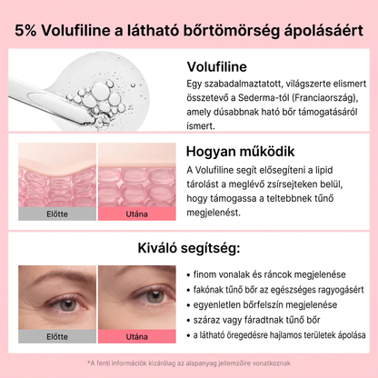 🔥🔥 Vitalisys® Koreai PDRN rózsaszín kollagénes dúsító balzsam