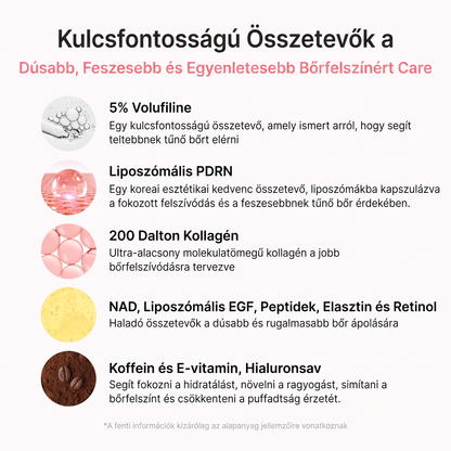 🔥🔥 Vitalisys® Koreai PDRN rózsaszín kollagénes dúsító balzsam